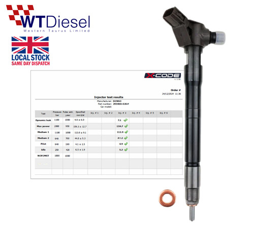 Mazda diesel fuel - 6,