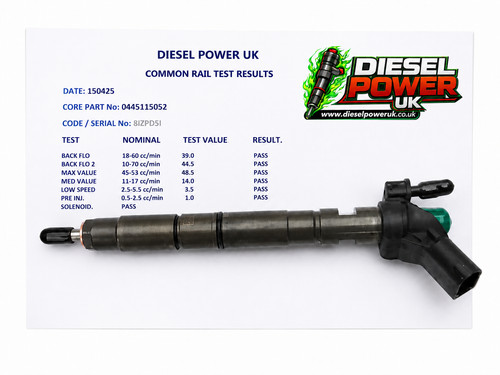 Audi tdi diesel - audi, fuel